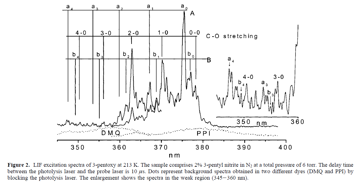 research6